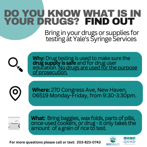 do you know what's in your drugs? find out