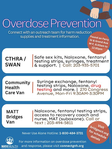 outreach team for overdose prevention